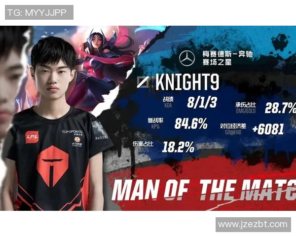 洲际赛分析:TES如何掌控节奏展现团队实力与战术深度